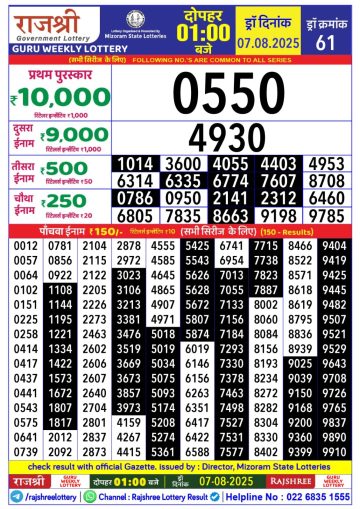 लाटरी सम्बाद टुडे