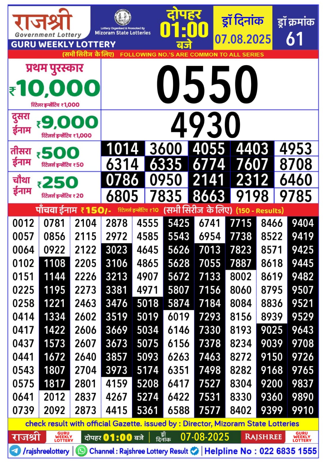 राजश्री लाटरी का दोपहर 1 बजे का रिज़ल्ट दिनांक 7.8.25 लाटरी सम्बाद टुडे