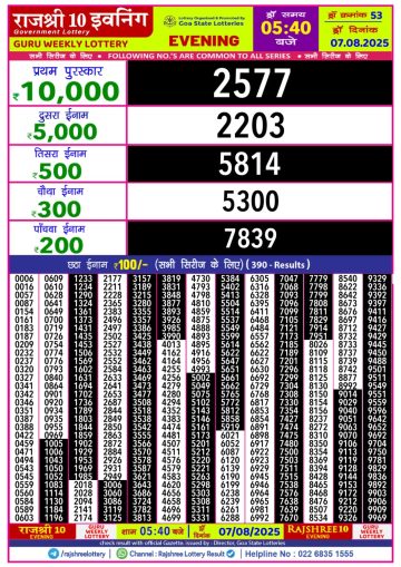 लाटरी सम्बाद टुडे