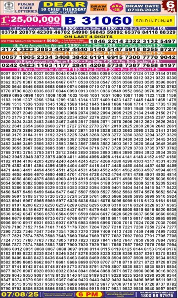 लाटरी सम्बाद टुडे