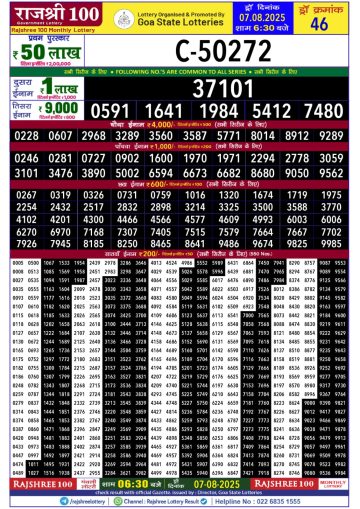 लाटरी सम्बाद टुडे