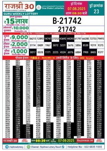 लाटरी सम्बाद टुडे