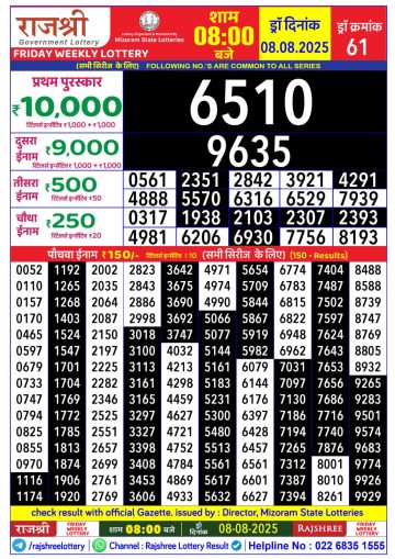 लाटरी सम्बाद टुडे