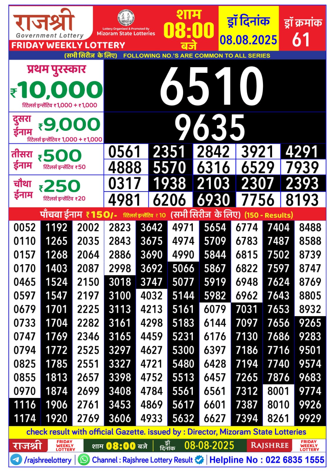 लाटरी सम्बाद टुडे