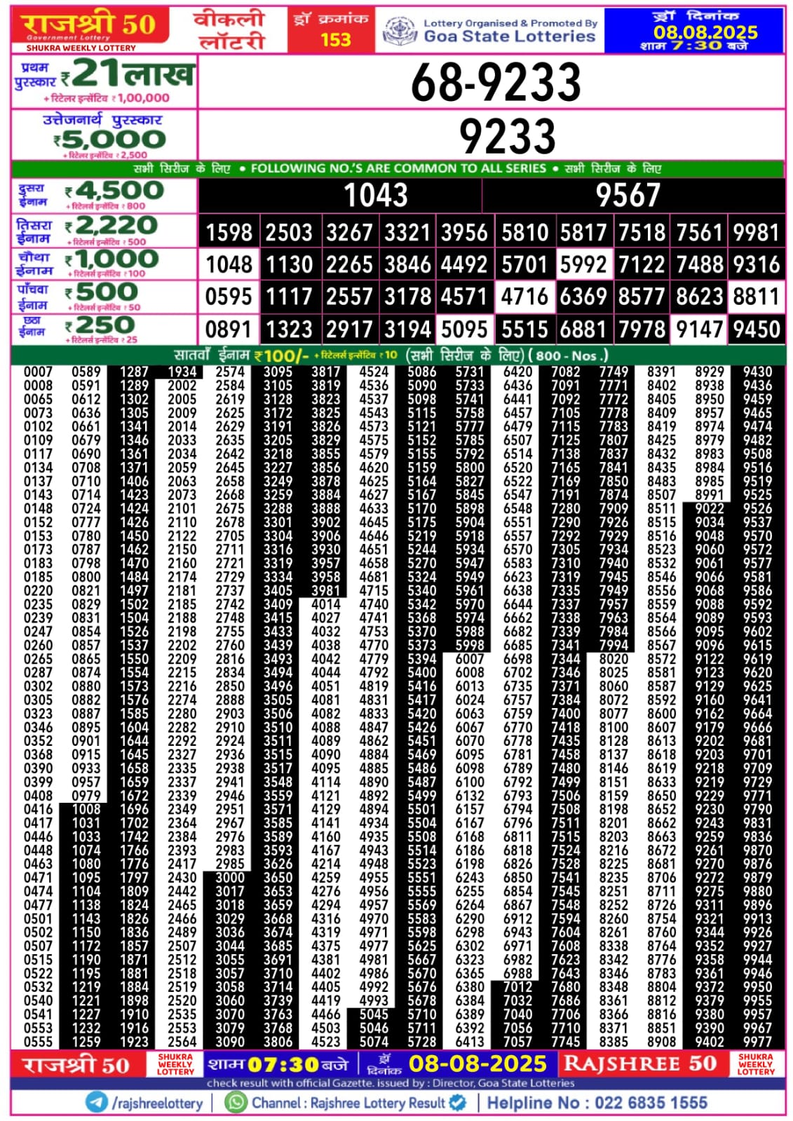 लाटरी सम्बाद टुडे