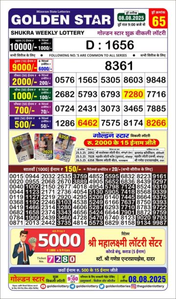 लाटरी सम्बाद टुडे