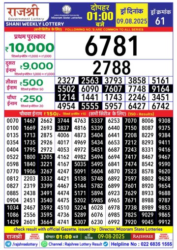 लाटरी सम्बाद टुडे