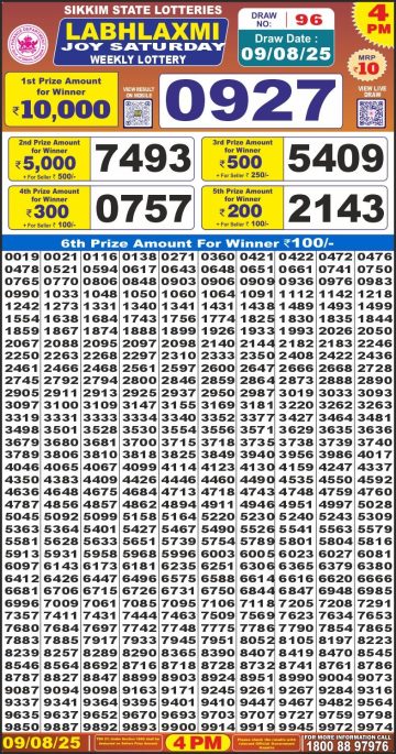 लाटरी सम्बाद टुडे