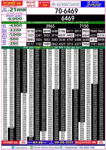 लाटरी सम्बाद टुडे