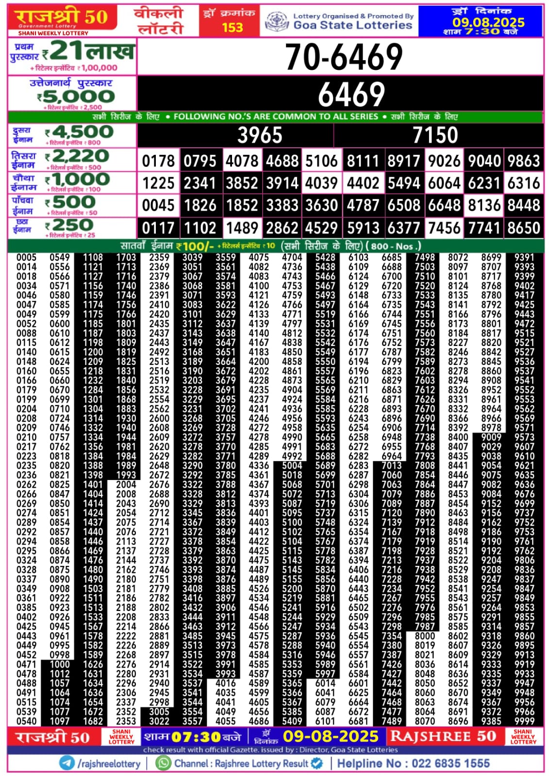 लाटरी सम्बाद टुडे