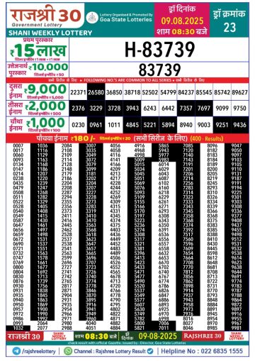लाटरी सम्बाद टुडे