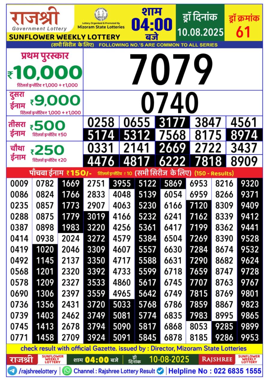 लाटरी सम्बाद टुडे