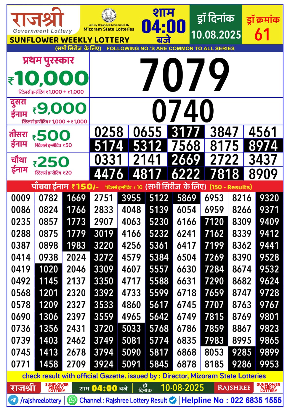 लाटरी सम्बाद टुडे