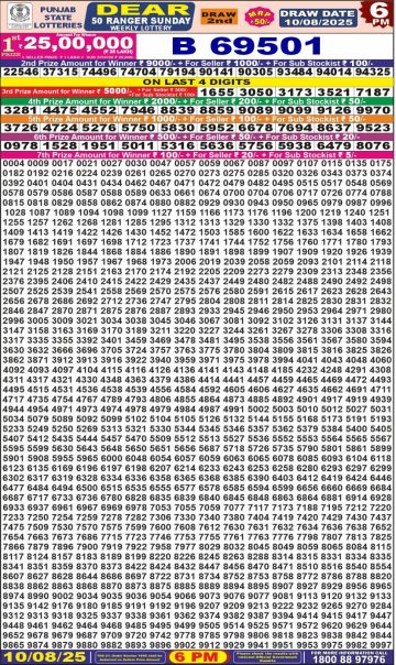 लाटरी सम्बाद टुडे