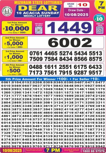 लाटरी सम्बाद टुडे