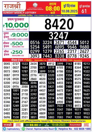 लाटरी सम्बाद टुडे