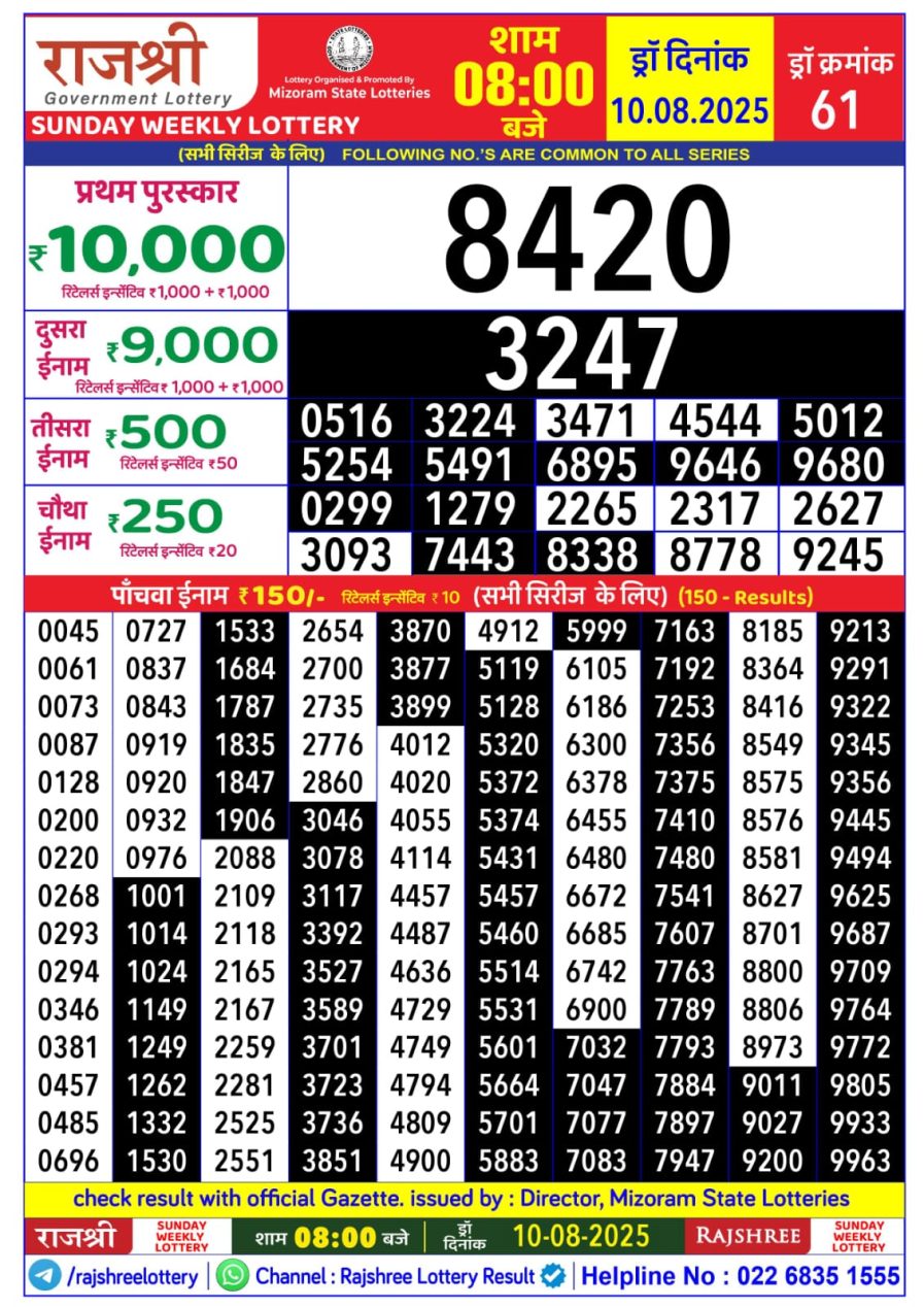 लाटरी सम्बाद टुडे