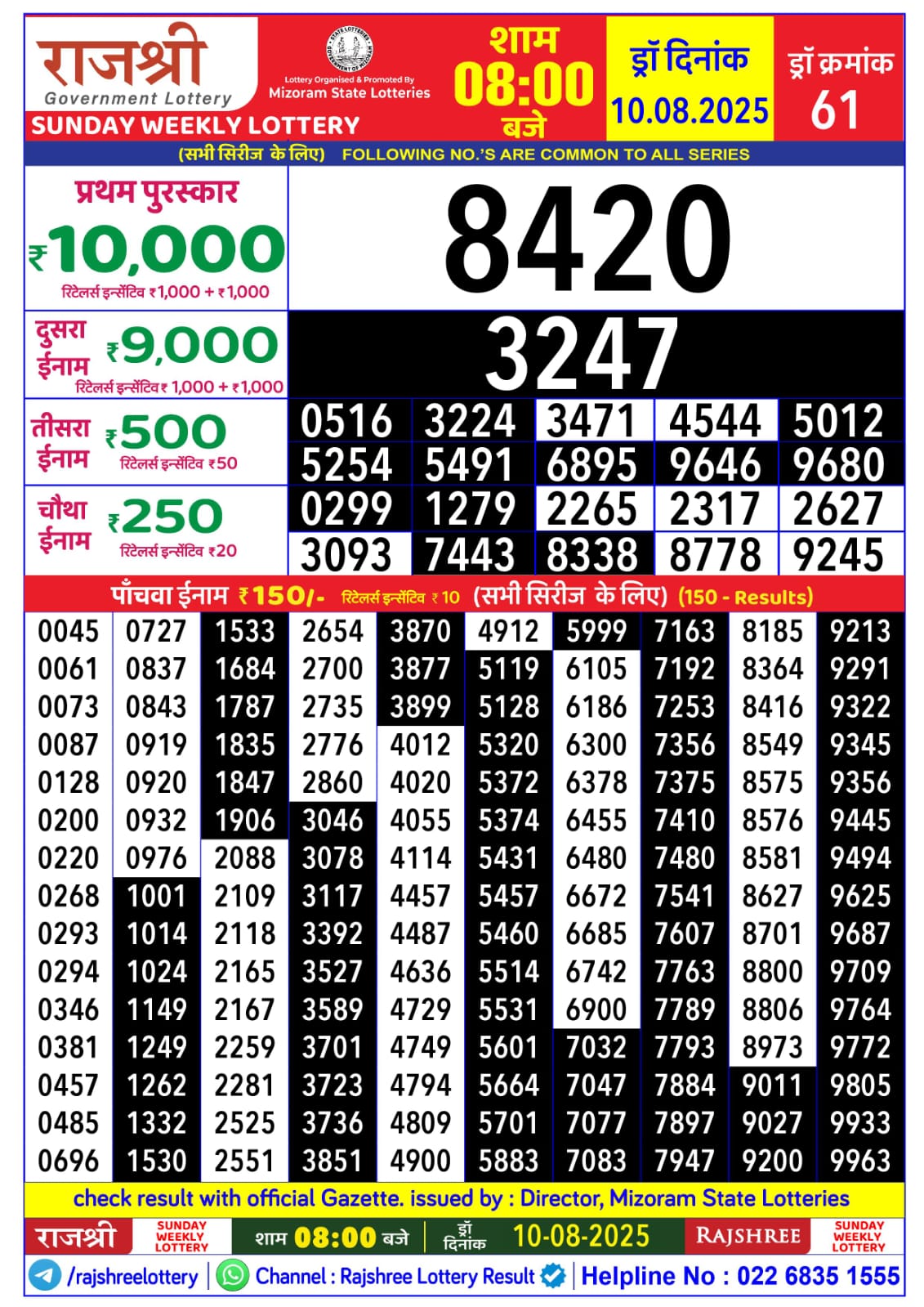 लाटरी सम्बाद टुडे