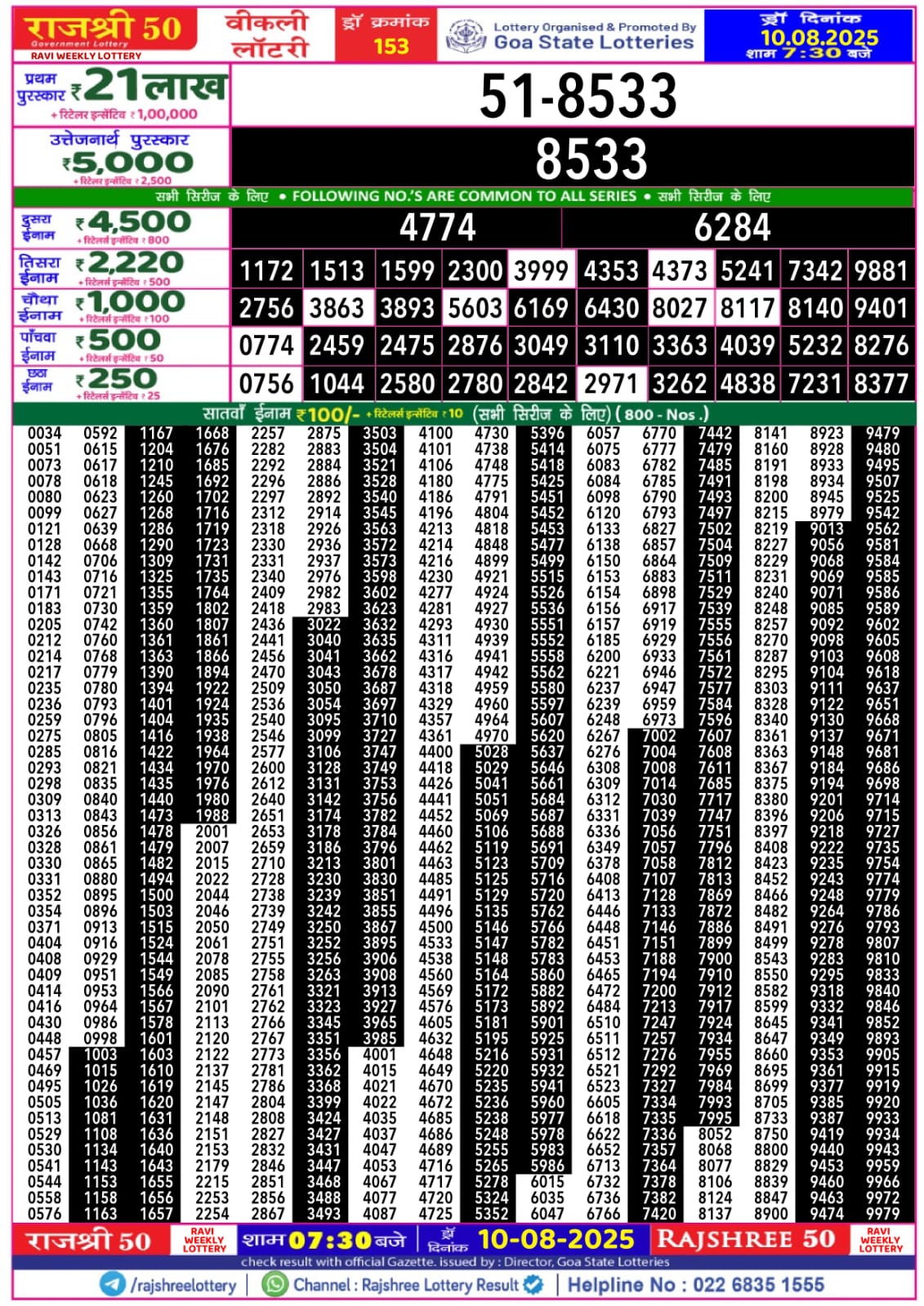 लाटरी सम्बाद टुडे