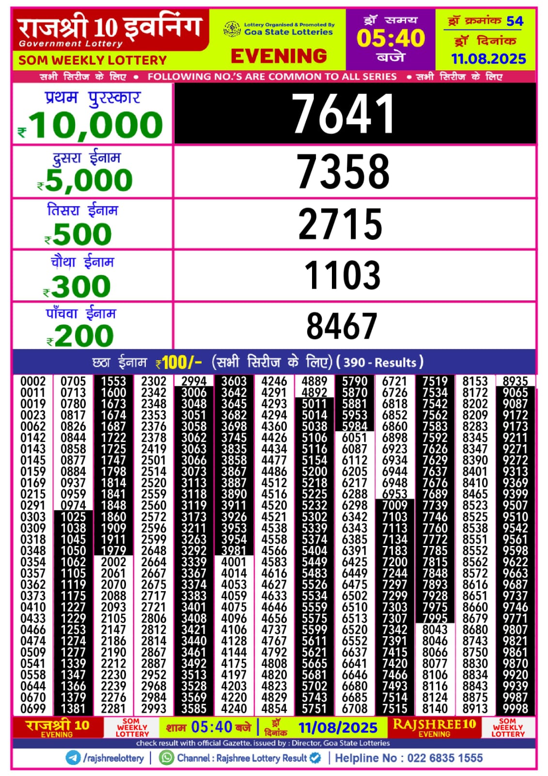 लाटरी सम्बाद टुडे