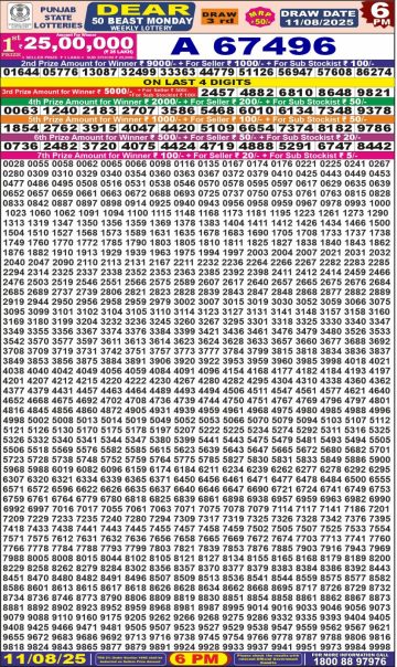 लाटरी सम्बाद टुडे