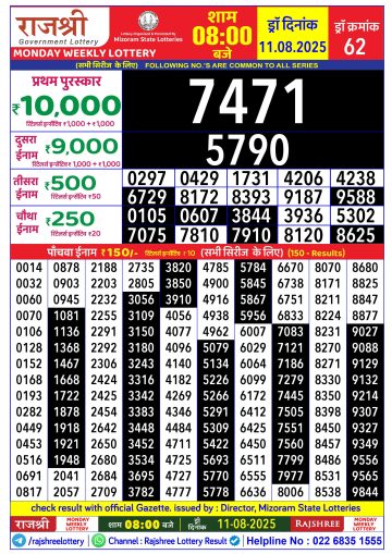 लाटरी सम्बाद टुडे