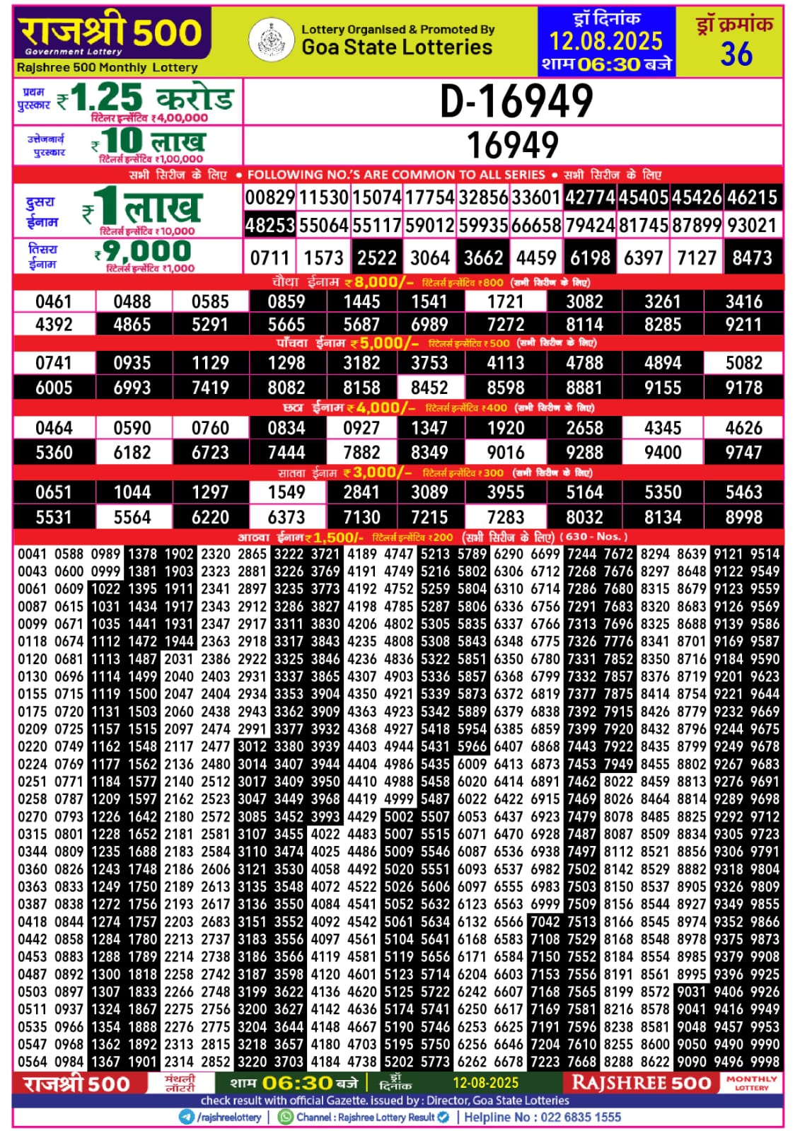राजश्री 500 मंथली लॉटरी रिजल्ट 12.8.25 लाटरी सम्बाद टुडे