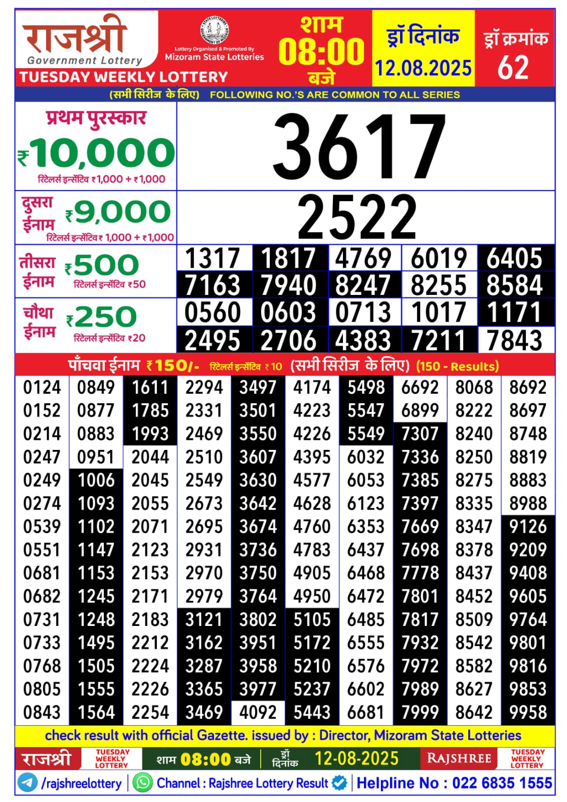 लाटरी सम्बाद टुडे