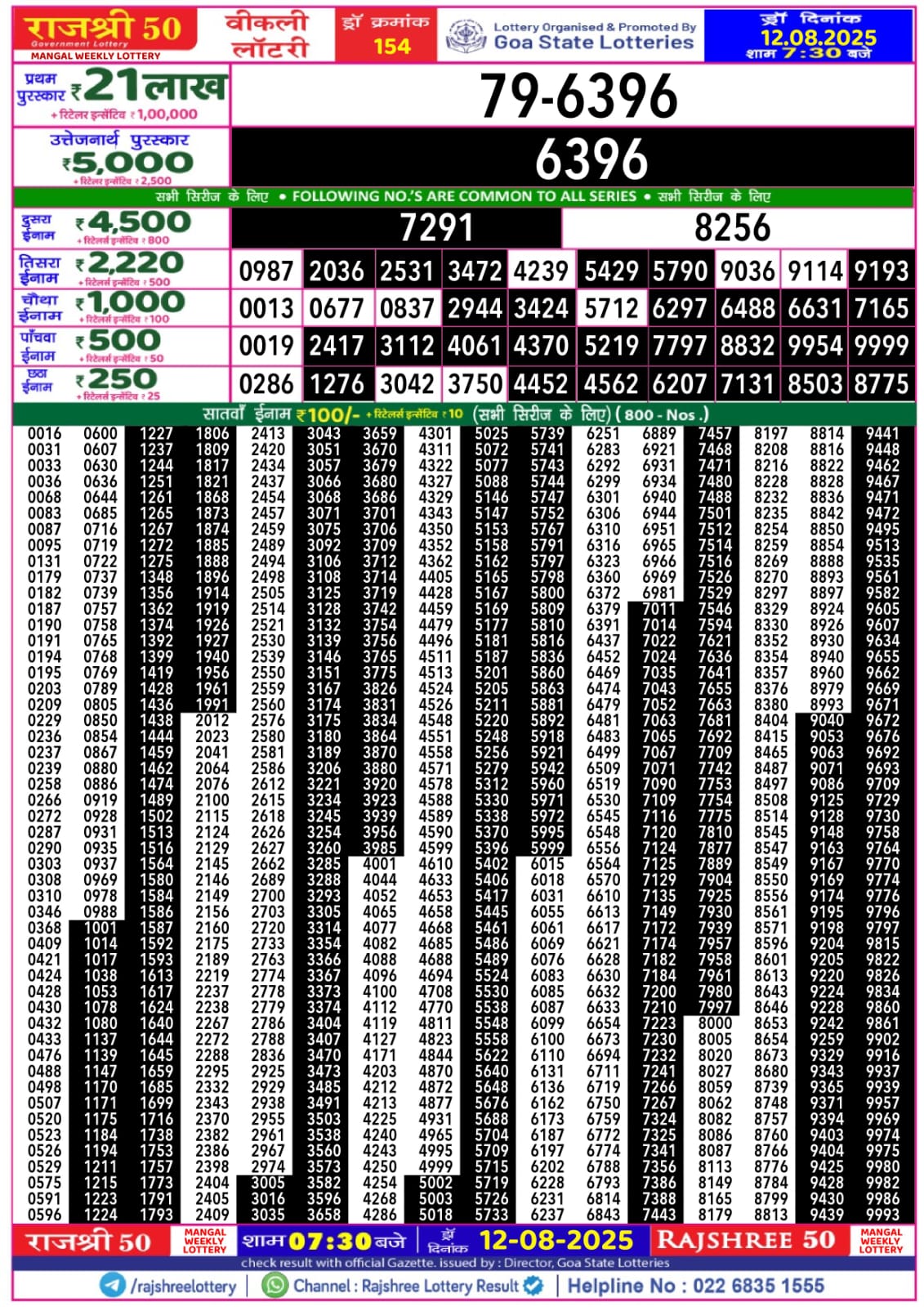 लाटरी सम्बाद टुडे