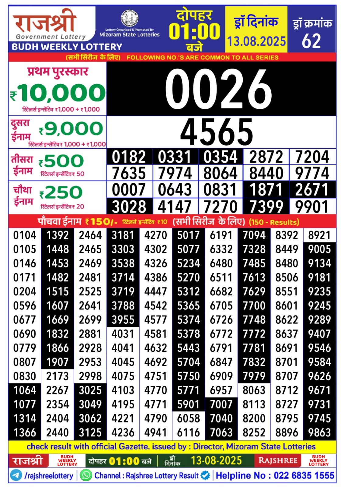 राजश्री लाटरी का दोपहर 1 बजे का रिज़ल्ट दिनांक 13.8.25 लाटरी सम्बाद टुडे