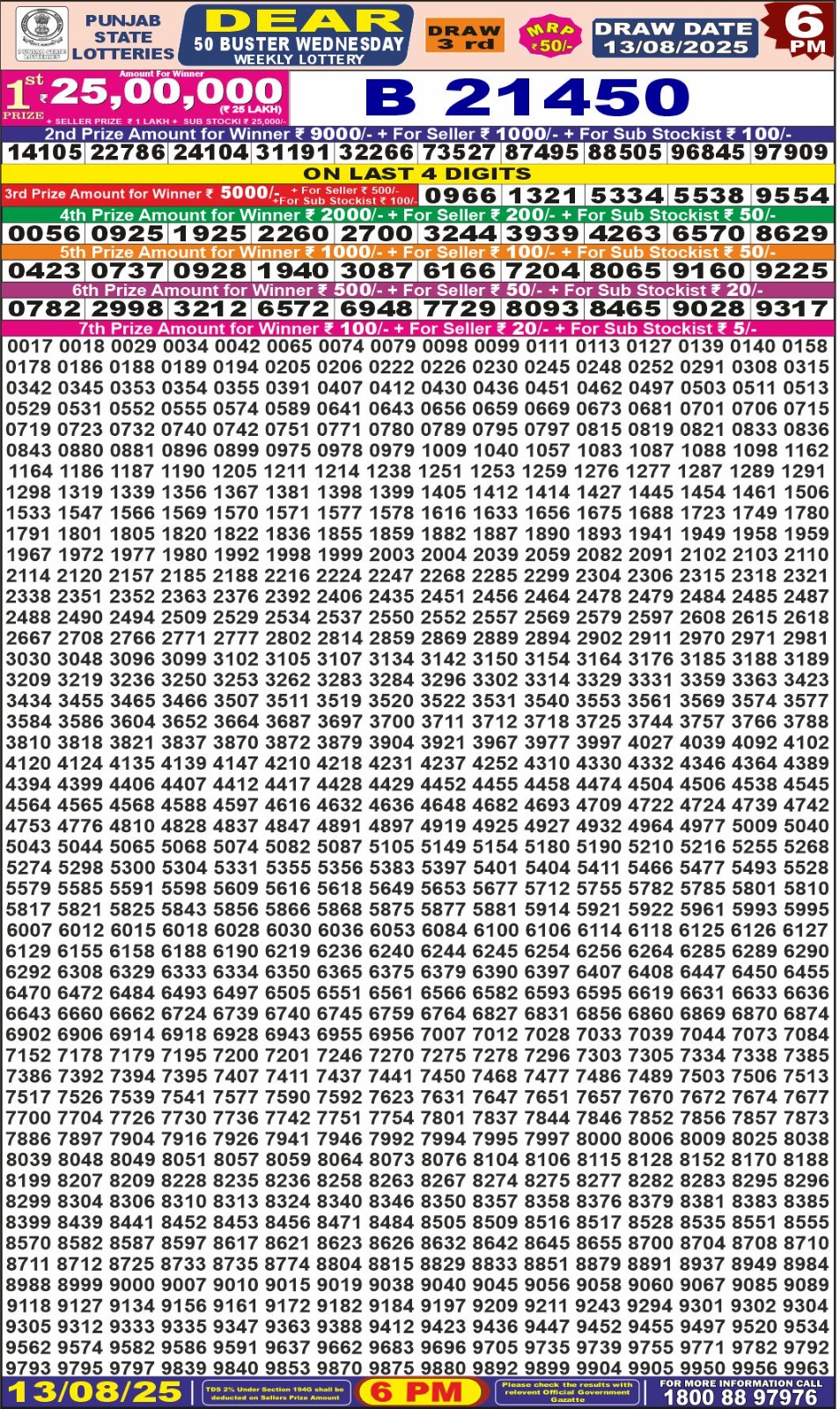 पंजाब 50 लाटरी का शाम 6 बजे का रिज़ल्ट दिनांक 13.8.25 लाटरी सम्बाद टुडे