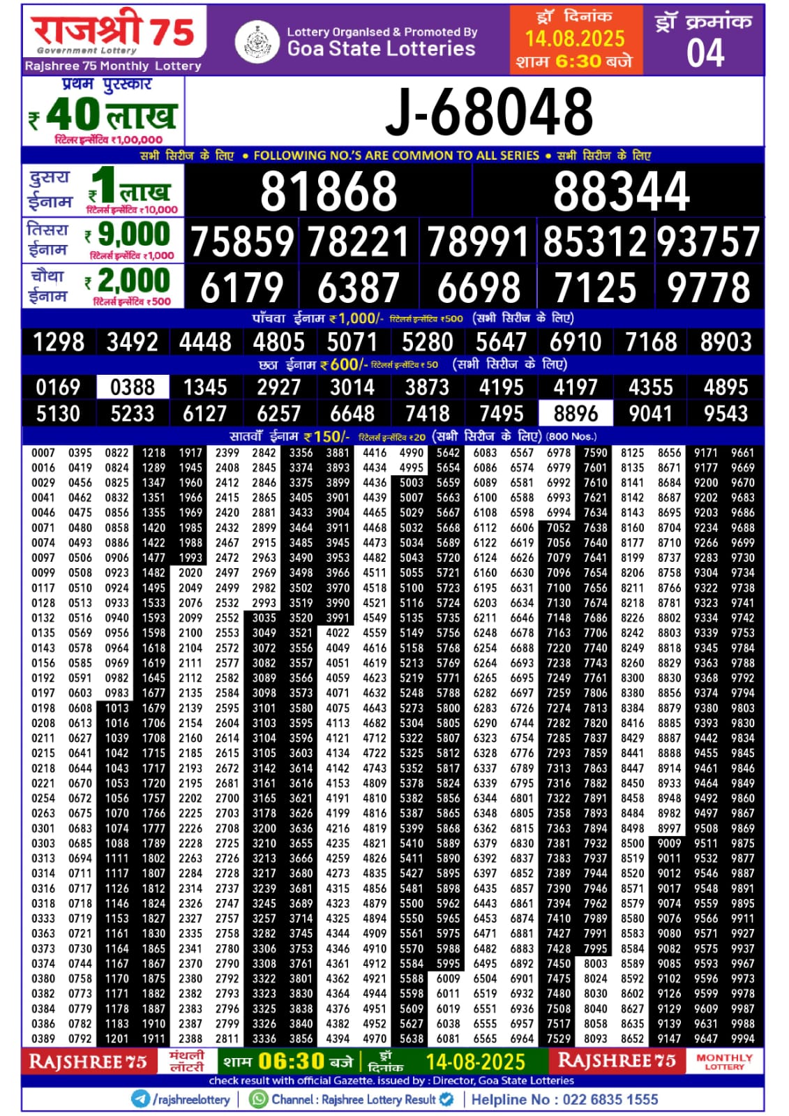 राजश्री 75 मंथली लॉटरी रिजल्ट 14.8.25 लाटरी सम्बाद टुडे