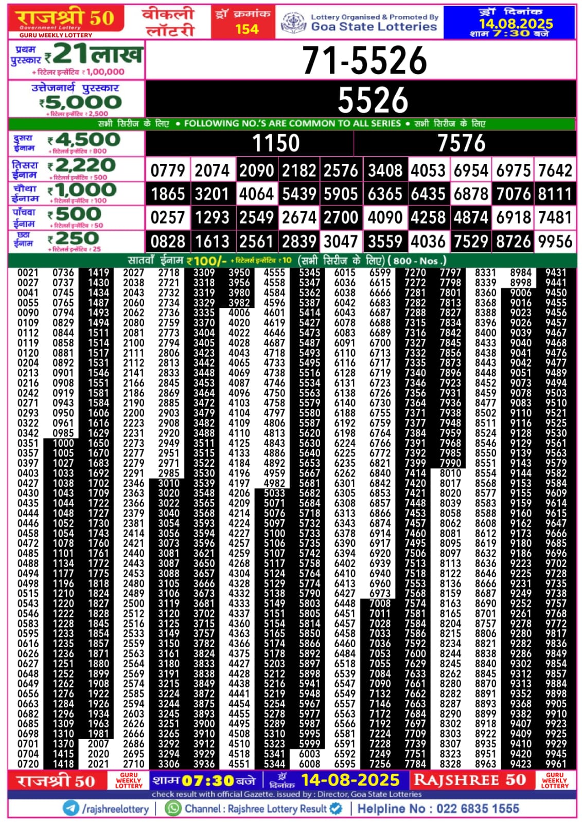 लाटरी सम्बाद टुडे