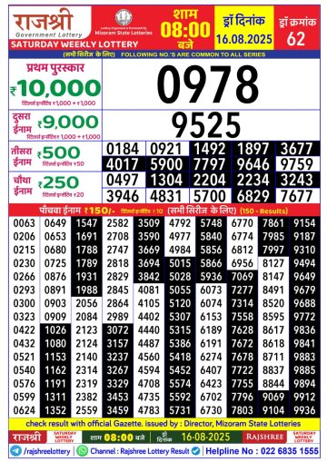 लाटरी सम्बाद टुडे