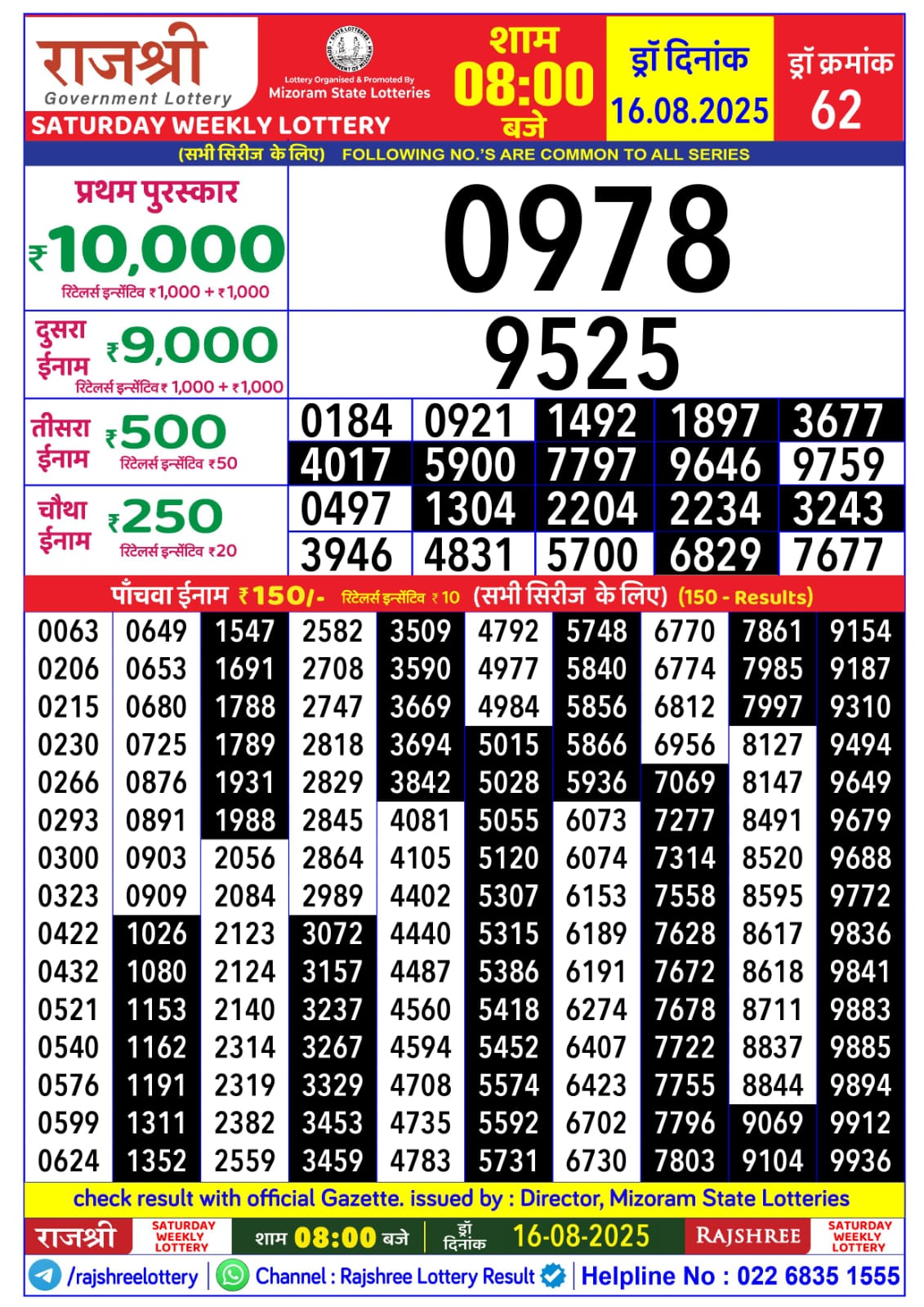 लाटरी सम्बाद टुडे