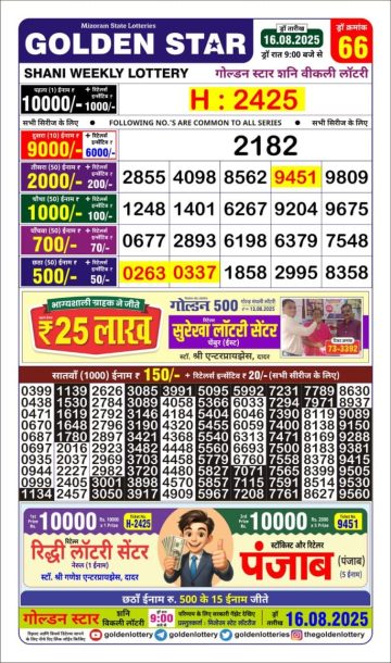 लाटरी सम्बाद टुडे