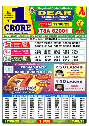 लाटरी सम्बाद टुडे