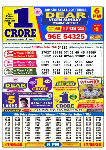 लाटरी सम्बाद टुडे