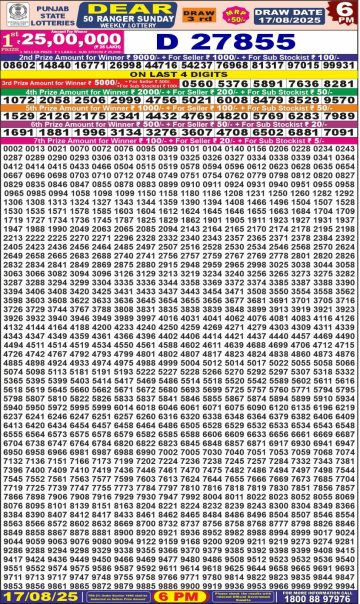 लाटरी सम्बाद टुडे