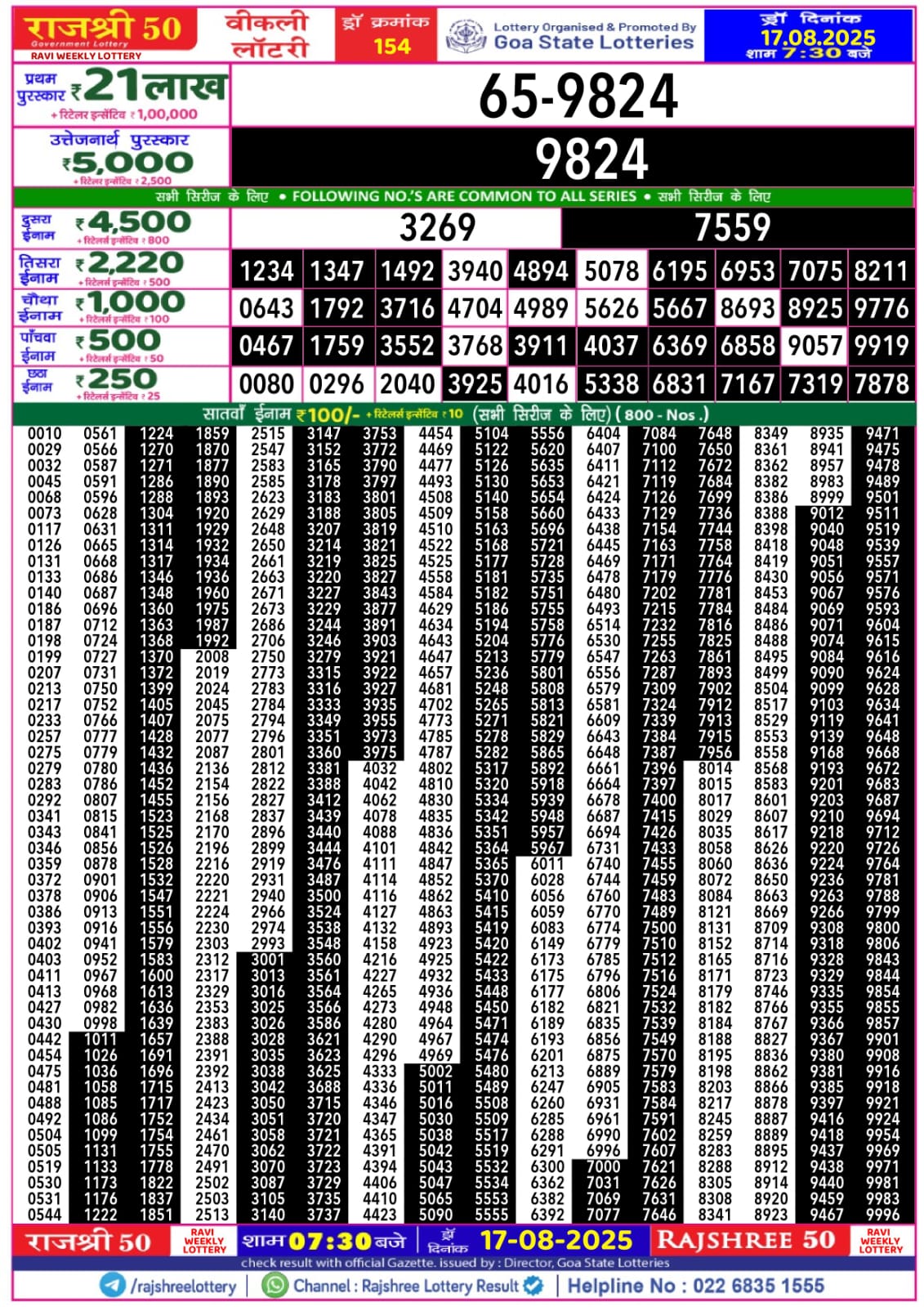 लाटरी सम्बाद टुडे