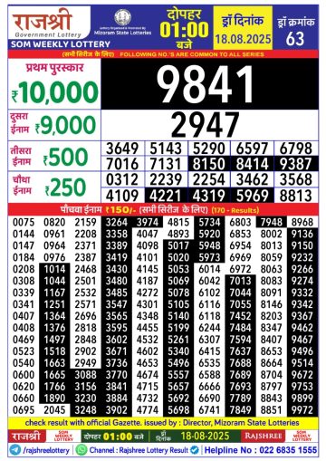 लाटरी सम्बाद टुडे