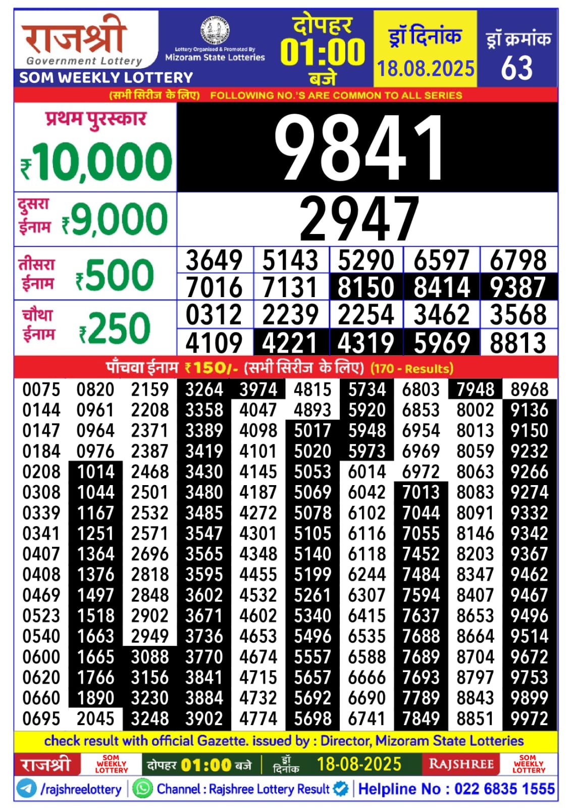 राजश्री लाटरी का दोपहर 1 बजे का रिज़ल्ट दिनांक 18.8.25 लाटरी सम्बाद टुडे