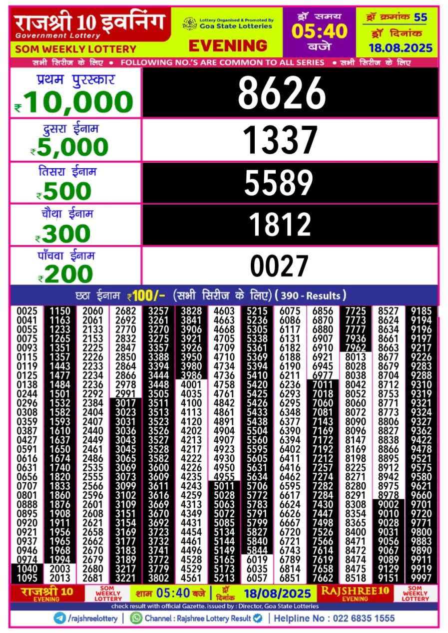 लाटरी सम्बाद टुडे