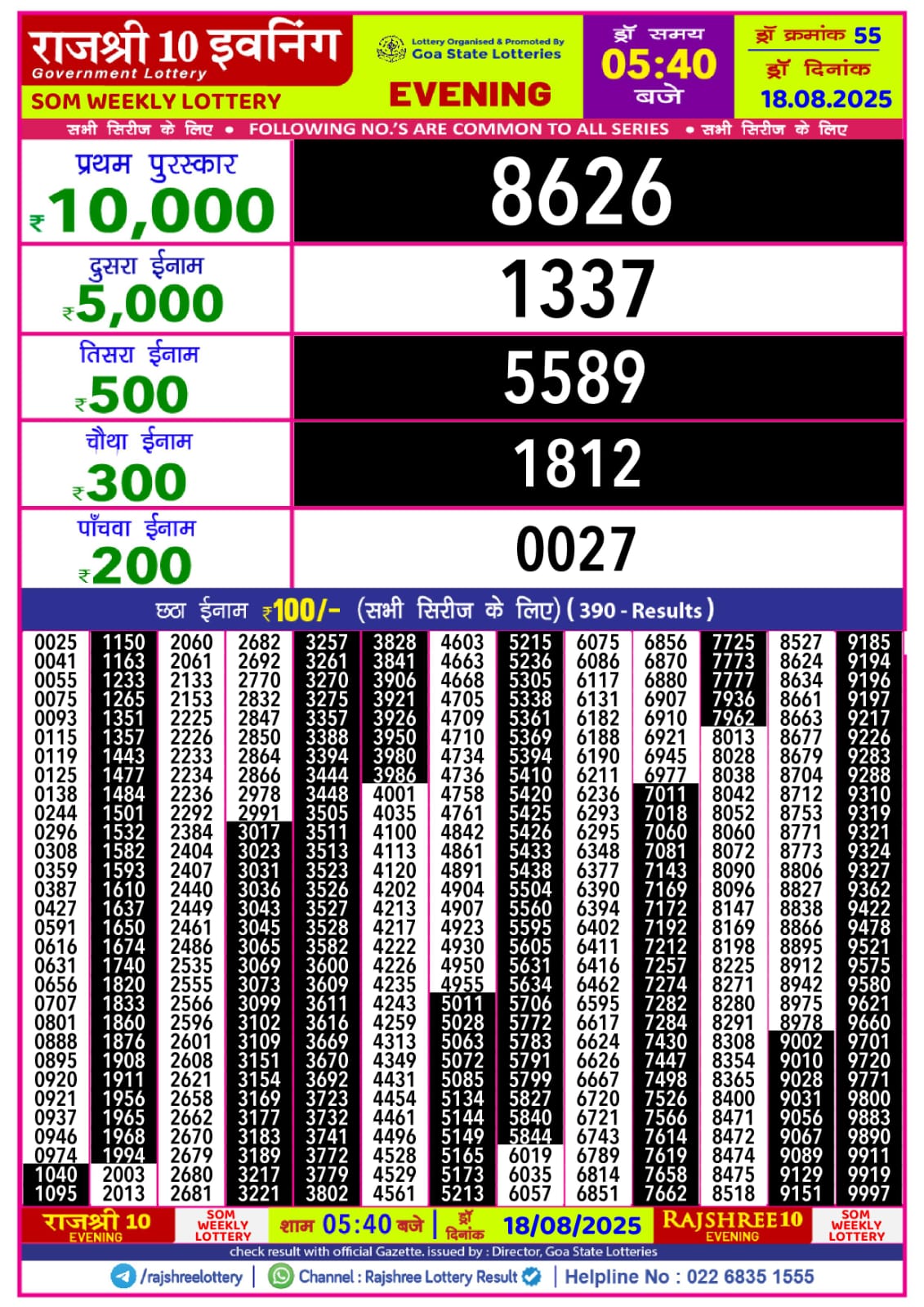 लाटरी सम्बाद टुडे