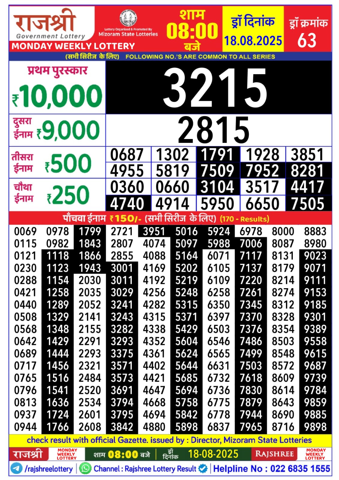 लाटरी सम्बाद टुडे