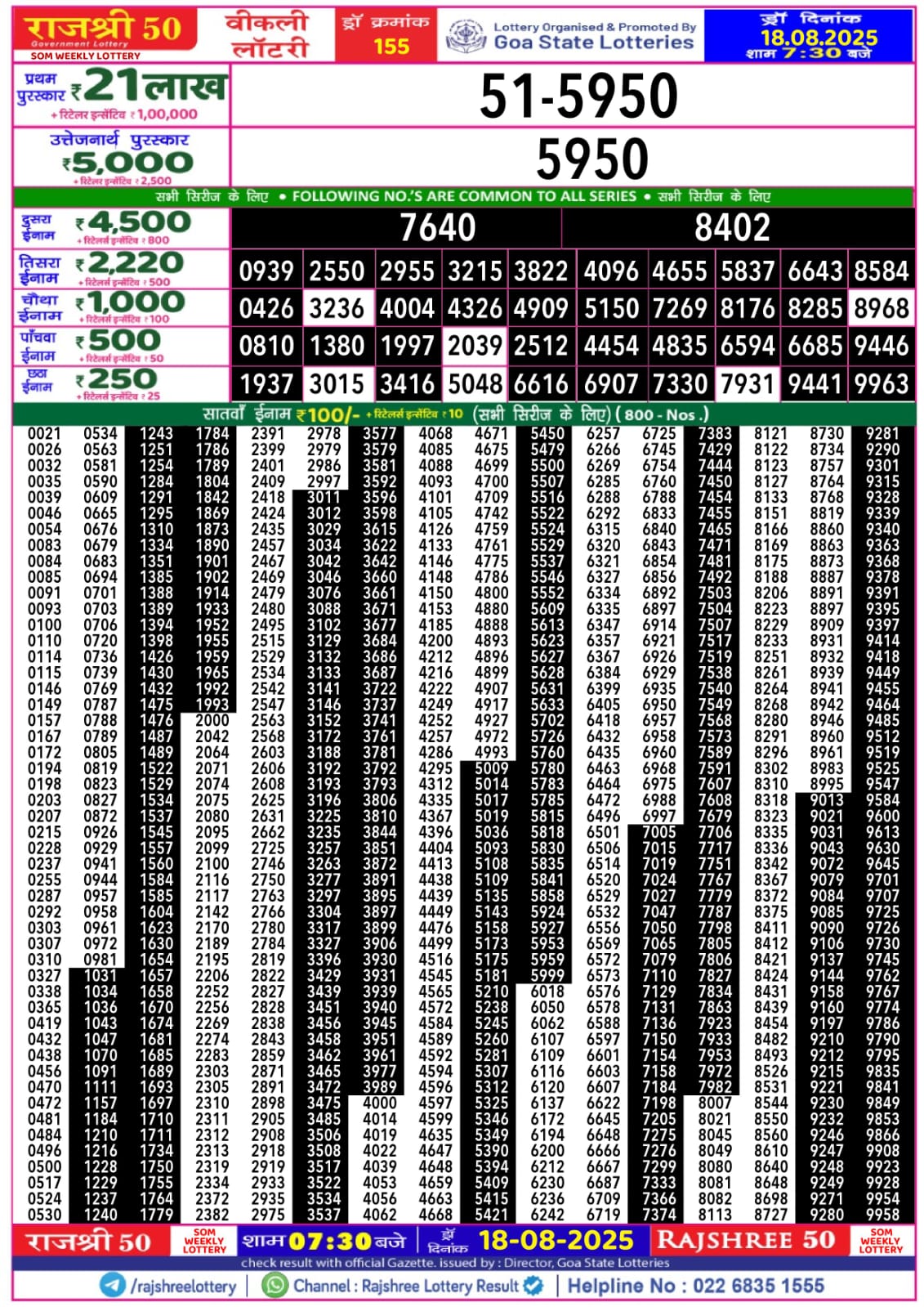 लाटरी सम्बाद टुडे