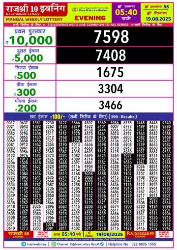 लाटरी सम्बाद टुडे