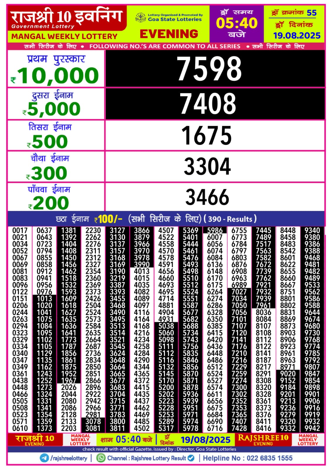 लाटरी सम्बाद टुडे