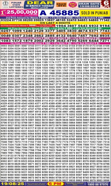 लाटरी सम्बाद टुडे