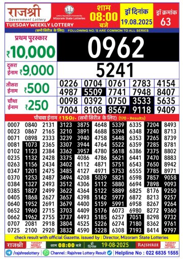 लाटरी सम्बाद टुडे